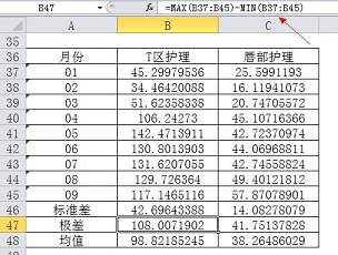 [零一]#操作教程貼#從0開(kāi)始-教你如何做數(shù)據(jù)分析#初階#第三篇